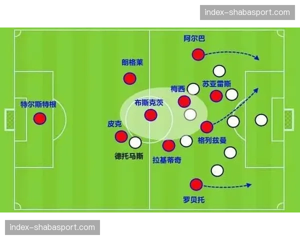 数据复盘：马赛控球率65%却难取胜，关键传球次数远低于对手里尔