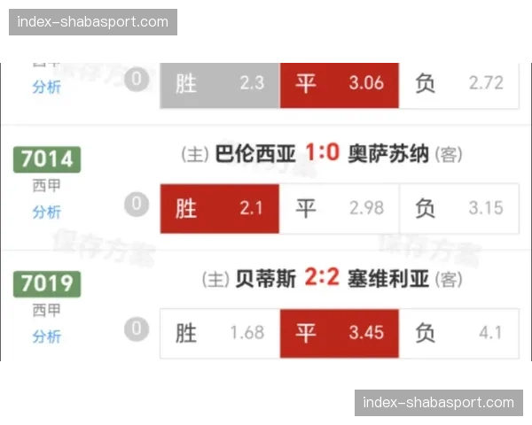 法甲转播收入不足3亿欧元，被英超西甲德甲意甲大幅抛离